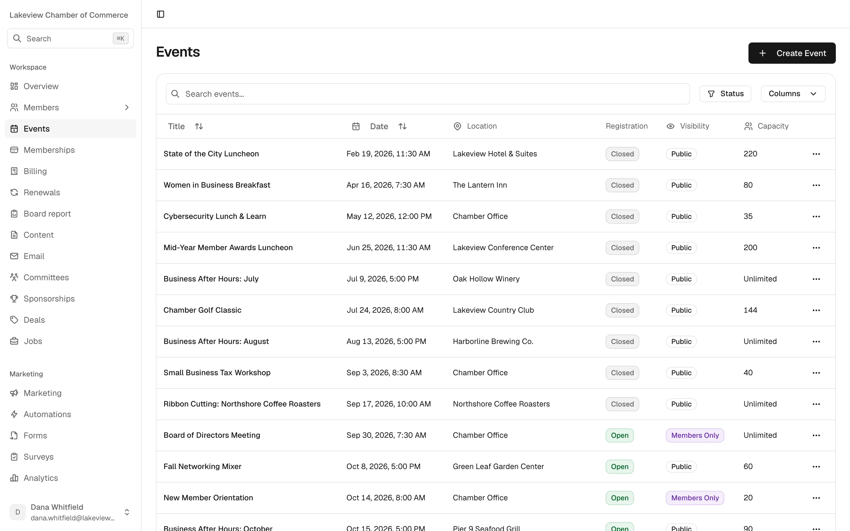 The events list in Chamberly with a State of the City luncheon, Business After Hours mixers, a golf classic, a ribbon cutting and members-only board meetings, each with registration status, visibility and capacity